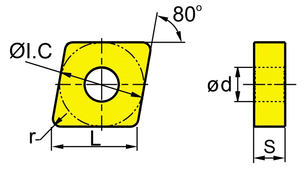 CNMG 120412 UNI