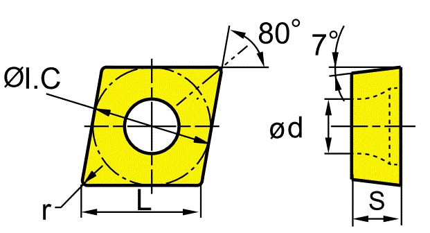 CCMT 09T308 UNI