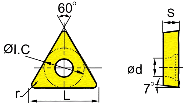 TCMT 110204 UNI