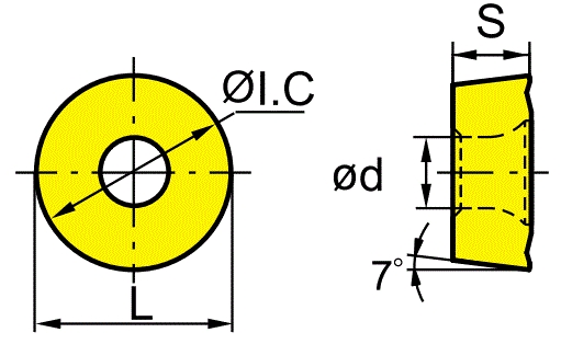 RCET 1204M0 UNI