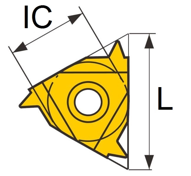 16IRM 14W